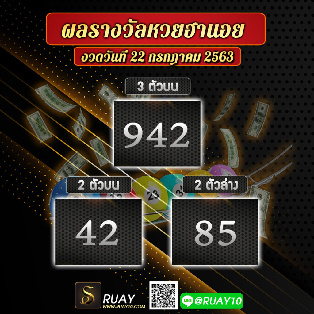 ผลหวยฮานอย 22/7/63