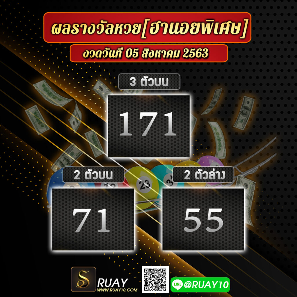 ผลหวยฮานอยพิเศษ 5/8/63