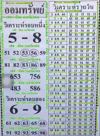 ฮานอยออมทรัพย์5/1/64