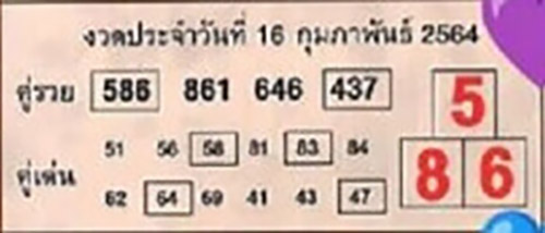 เลขเด็ดคู่รวยคู่เด่น16/02/64