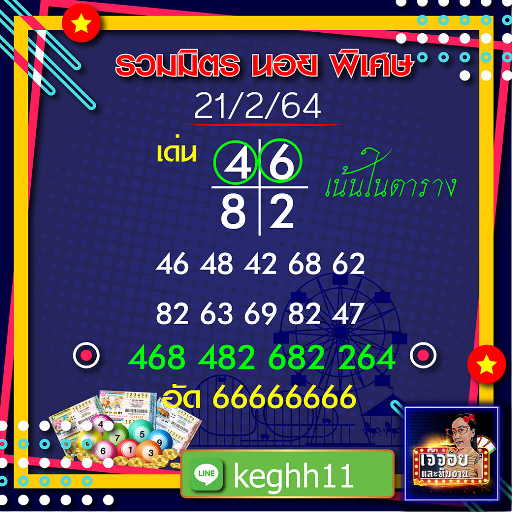 แนวทางฮานอยเจ๊จอย  21/02/64 