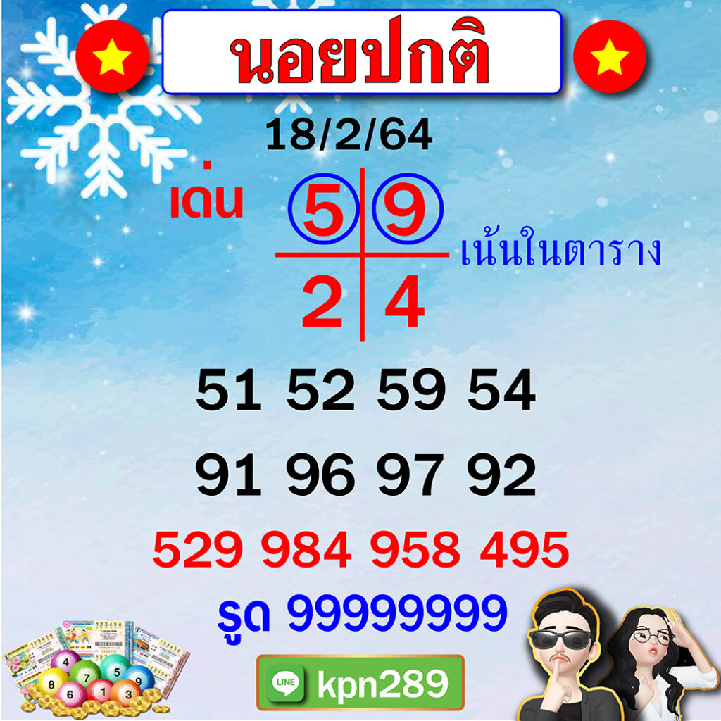 นวฮานอยปกติเลขขุนแผน 18/02/64