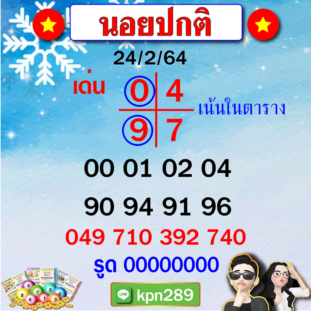 แนวฮานอยปกติเลขขุนแผน 24/02/64 