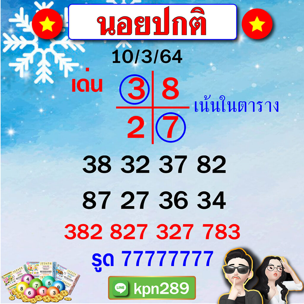 แนวทางหวยฮานอย10/03/64 ปกติเลขขุนแผน