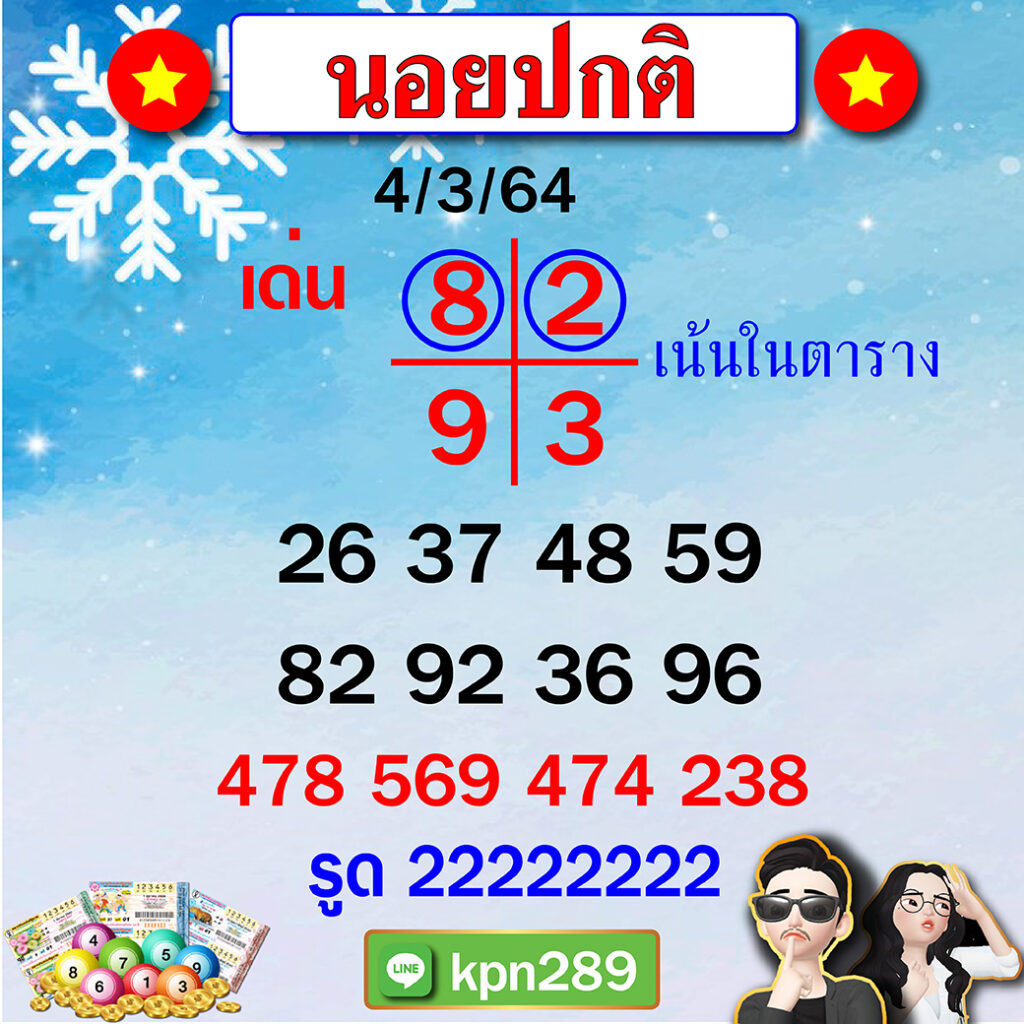 แนวฮานอยปกติเลขขุนแผน 04/03/64