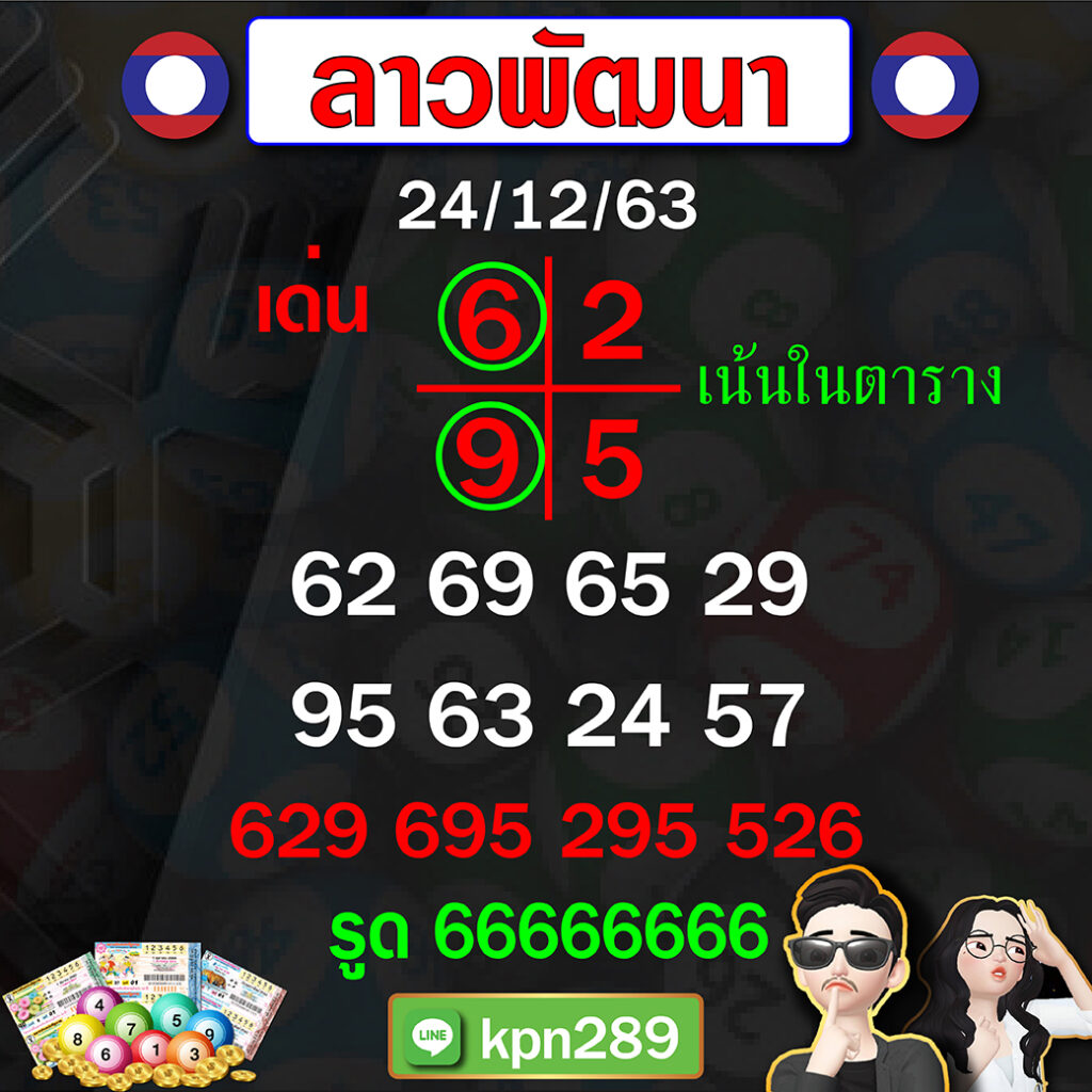   แนวทางหวยลาว 04/03/64 เลขขุนแผน