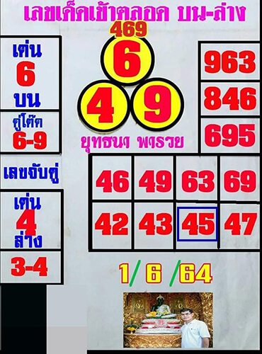 ยุทธนาพารวย1/6/64