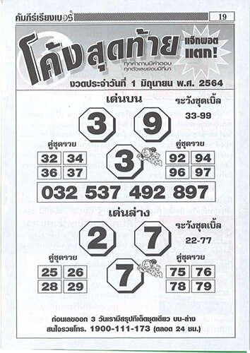 เลขเด็ดโค้งสุดท้าย1/6/64