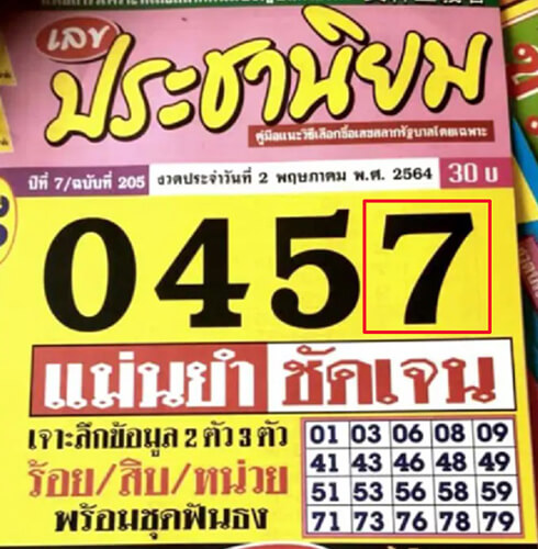 ประชานิยม020564