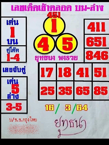 ยุทธนา160364