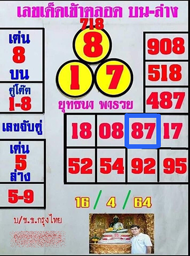 ยุทธนา160464