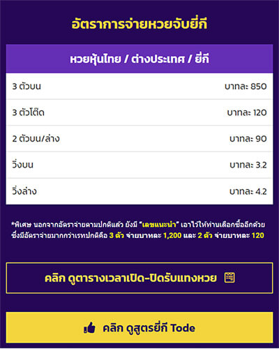 อัตราจ่ายยี่กีโต๊ด