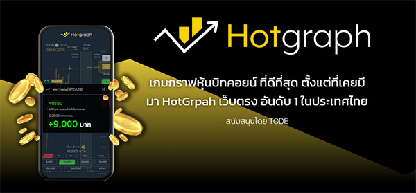 hotgraph เกมกราฟบิทคอยน์