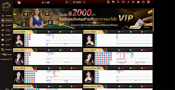 ห้องบาคาร่าในเกม AllBet  Casino