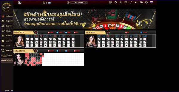 ห้องเล่นรูเล็ตต์ จากเกม AllBet  Casino