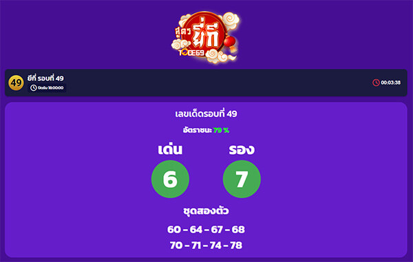 เลขเด็ดหวยยี่กี