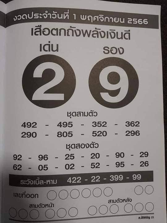 เลขเสือตกถังพลังเงินดี 1/11/66