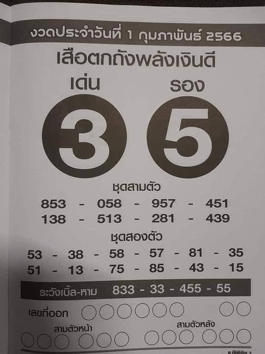 เลขเสือตกถังพลังเงินดี 1/2/66