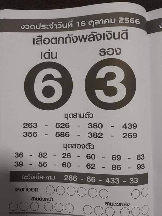 เลขเสือตกถังพลังเงินดี 16/10/66