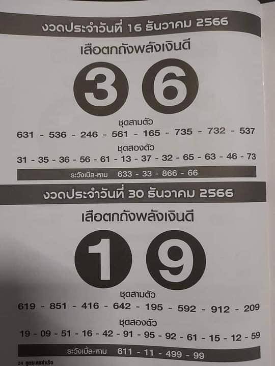 เลขเสือตกถังพลังเงินดี 16/12/66