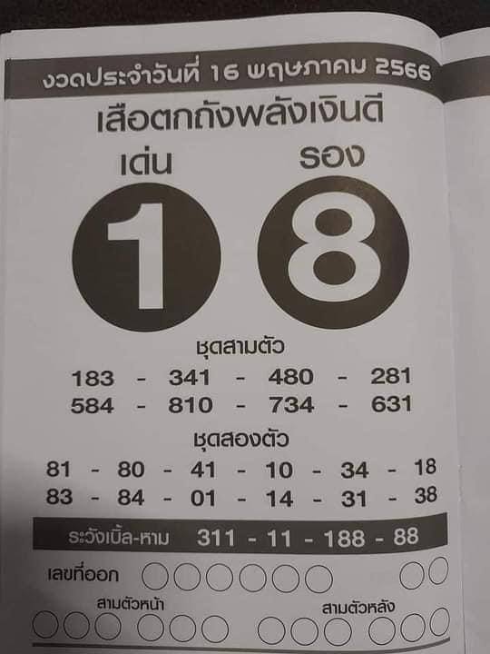 เลขเสือตกถังพลังเงินดี 16/5/66