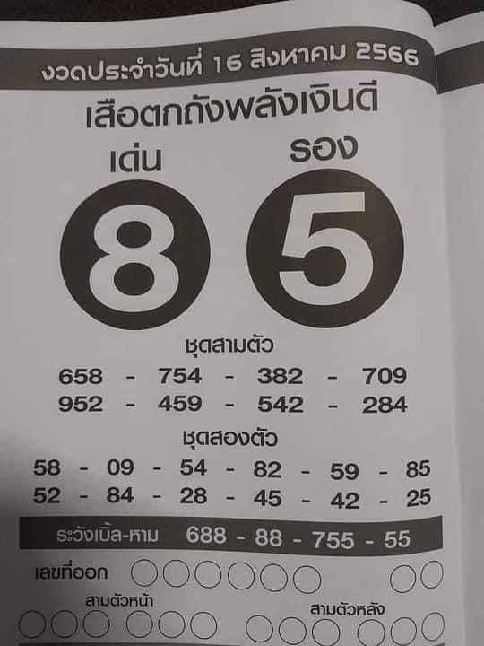 เลขเสือตกถังพลังเงินดี 16/8/66