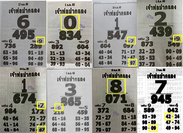 สถิติหวยเจ้าพ่อปากแดง