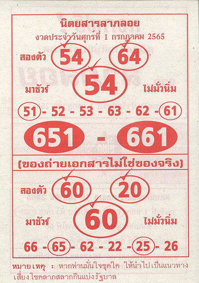 เลขลาภลอย1/7/65