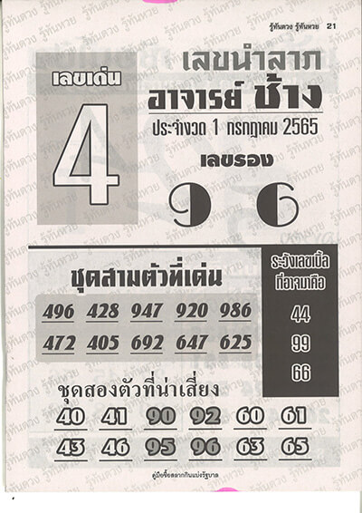 เลขนำลาภอ.ช้าง1/07/65