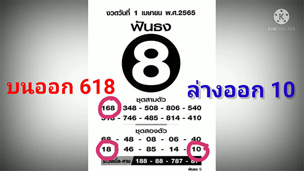 สถิติหวยฟันธง